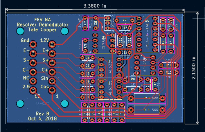  Layout of the board